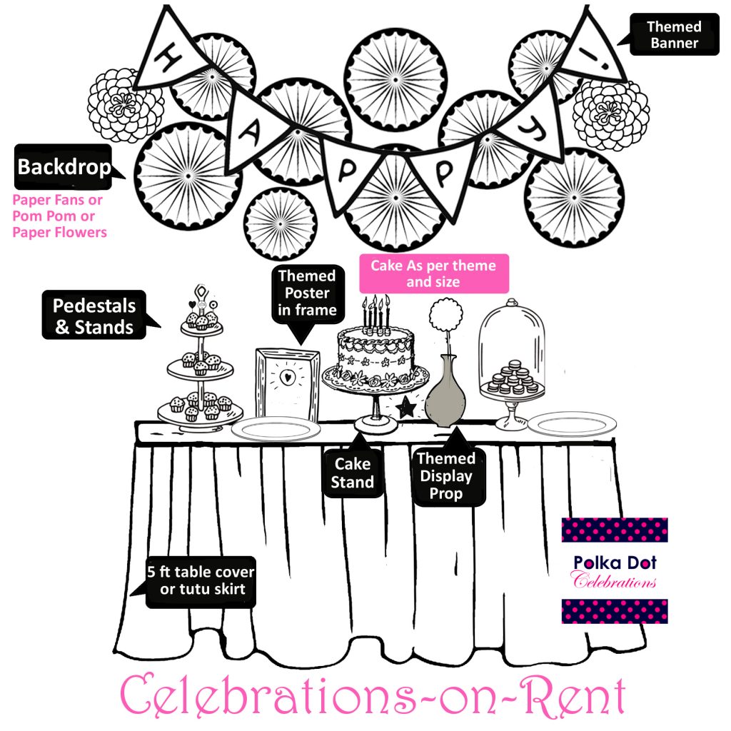 celebrations-on-rent